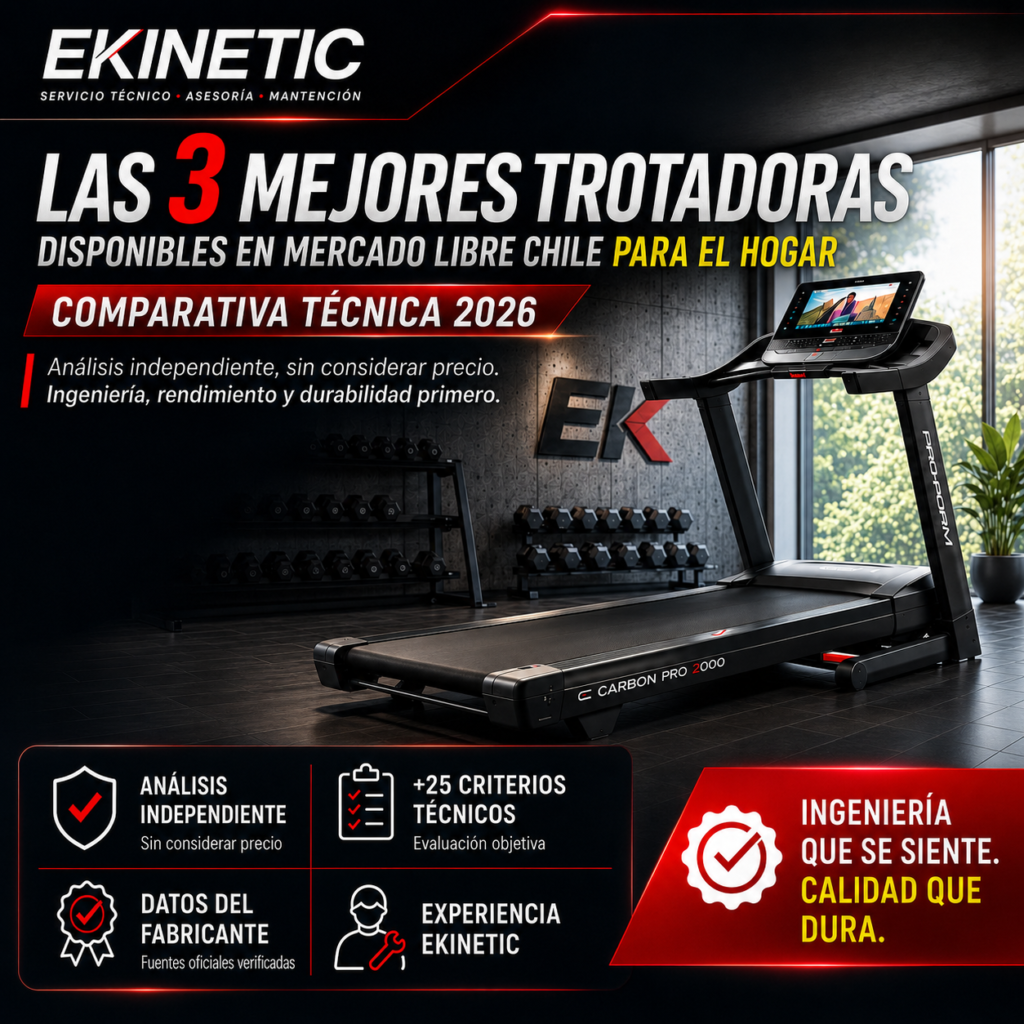 Banner del ranking de las mejores trotadoras en Mercado Libre Chile 2026