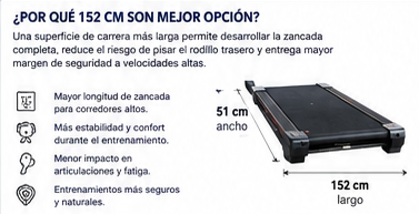 Guía visual sobre importancia de una plataforma de carrera de 152 cm