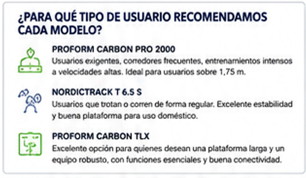 Recomendación de trotadora según tipo de usuario y frecuencia de entrenamiento